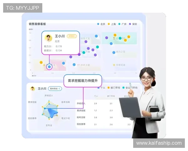 凯发手机会员注册流程中如何选择合适的注册方式提升效率