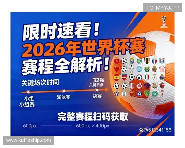 2026年世界杯正赛赛制详细解析及最新变化趋势全面介绍
