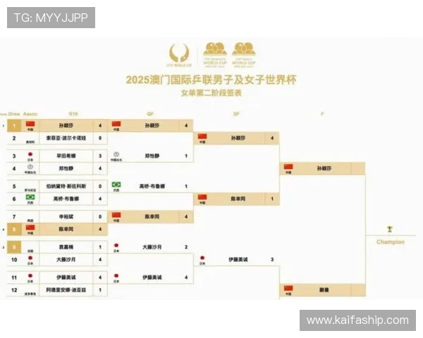 美加墨世界杯时间安排及赛程安排2026年详细介绍帮助球迷合理安排观赛时间 美加墨世界杯时间安排及赛程安排2026年详细介绍帮助球迷合理安排观赛时间